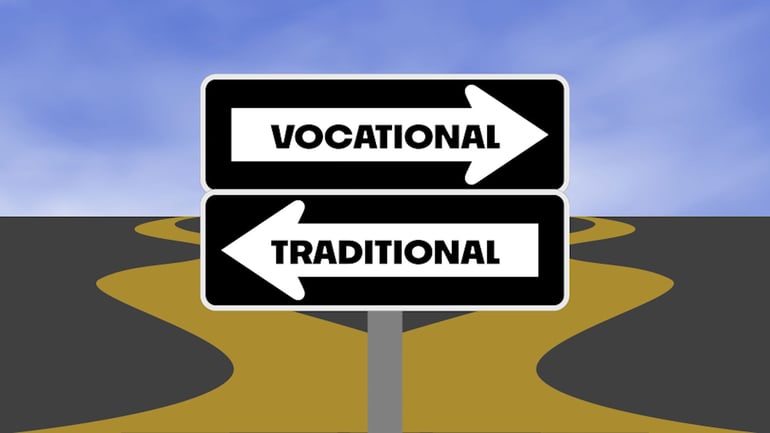 CTE Pathways